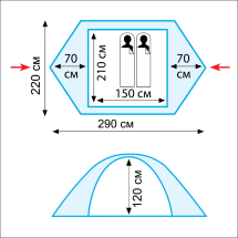 Палатка Tramp Nishe 2-местная v2, зеленый